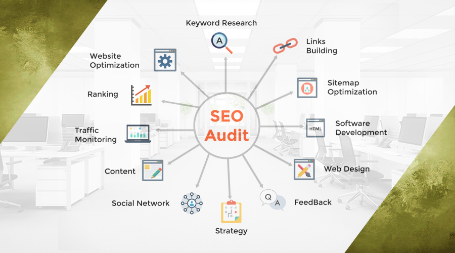 Technical SEO Audit